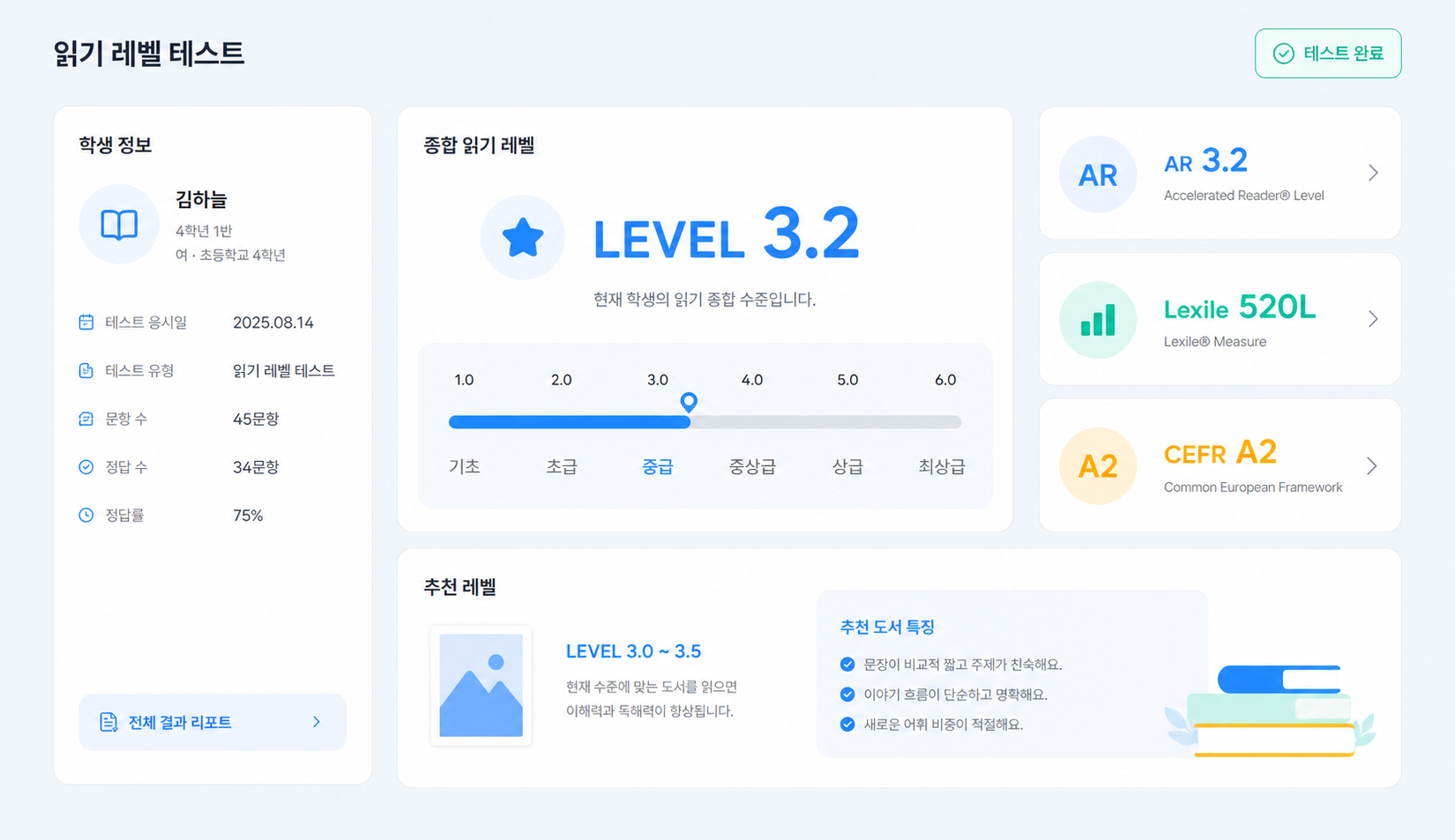 AR 레벨과 렉사일 지수, CEFR 등급을 보여주는 읽기 레벨 테스트 결과 화면